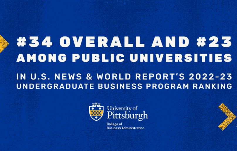 The College of Business Administration is ranked #34 Overall and #23 among public universities.